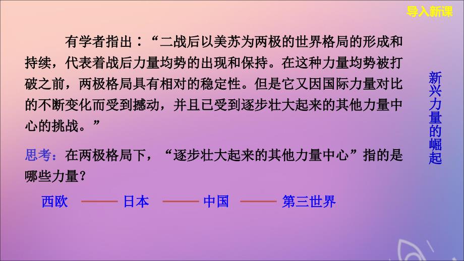 2019-2020学年高中历史 专题九 当今世界政治格局的多极化趋势 9.2 新兴力量的崛起课件 人民版必修1_第2页