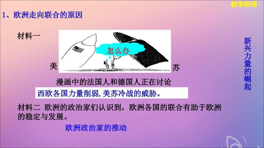 2019-2020学年高中历史 专题九 当今世界政治格局的多极化趋势 9.2 新兴力量的崛起课件 人民版必修1_第4页