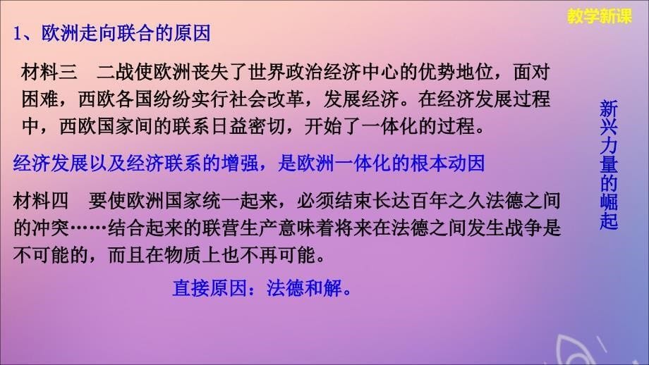 2019-2020学年高中历史 专题九 当今世界政治格局的多极化趋势 9.2 新兴力量的崛起课件 人民版必修1_第5页