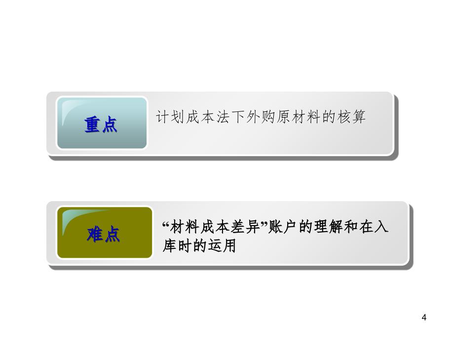 二原材料按计划成本的核算 账户设置购入、验收入库的核算(课堂PPT)_第4页