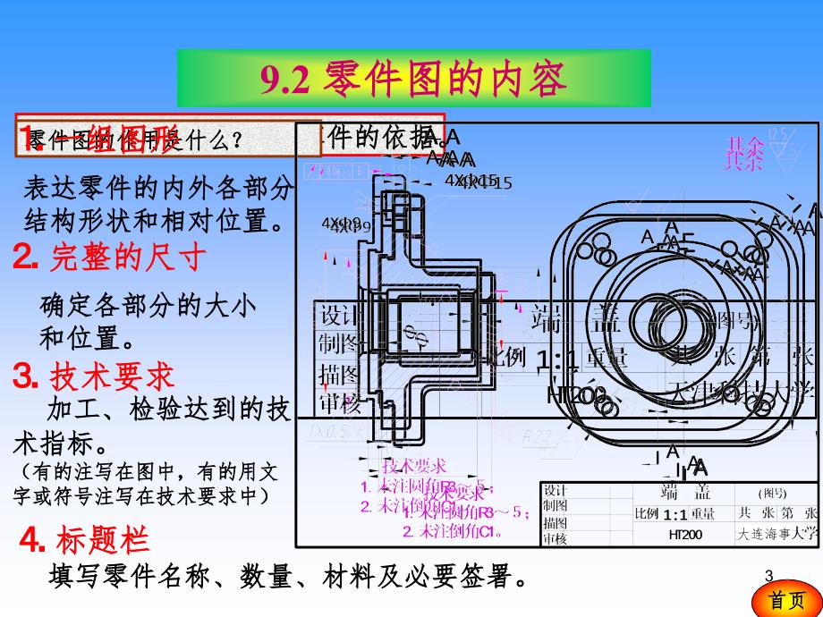 零件图(课堂PPT)_第3页