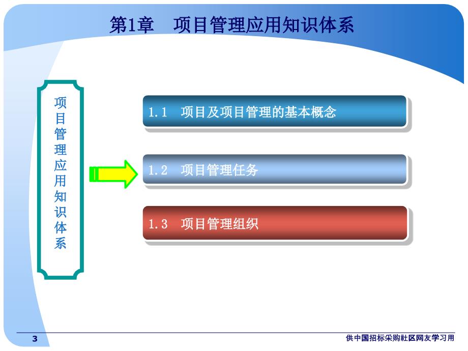 招标师考试项目管理与招标采购试题教程_第3页