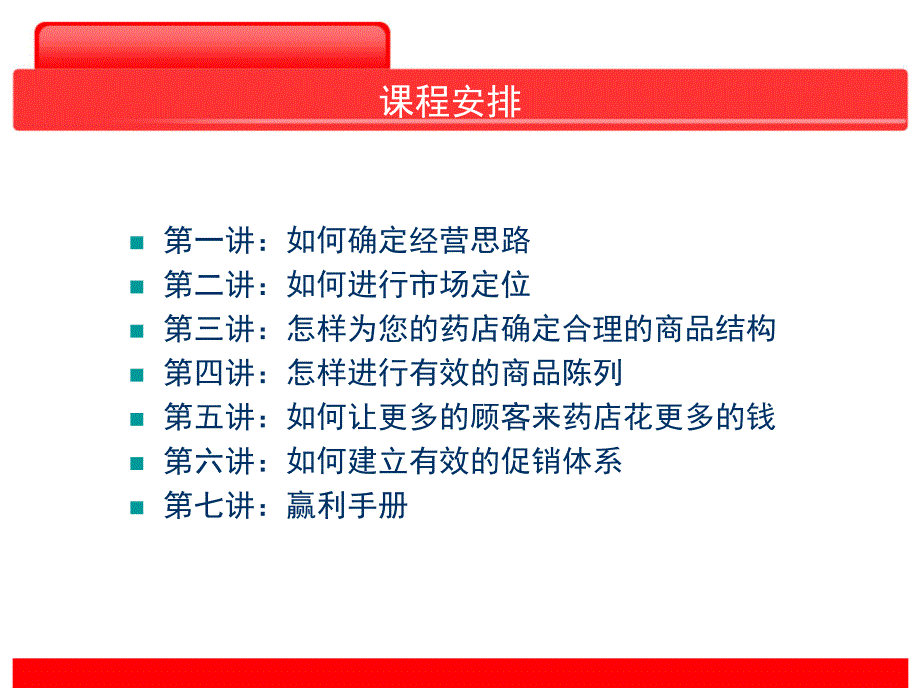 新整理连锁药店经营管理培训PPT课件_第4页