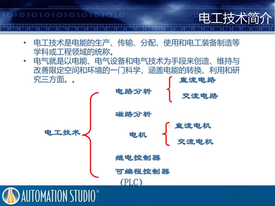 电工回路搭建与功能操作_第2页