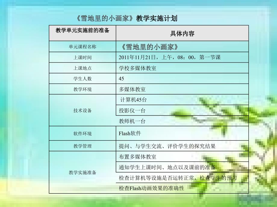 宽城区盛小学丛光辉_第3页