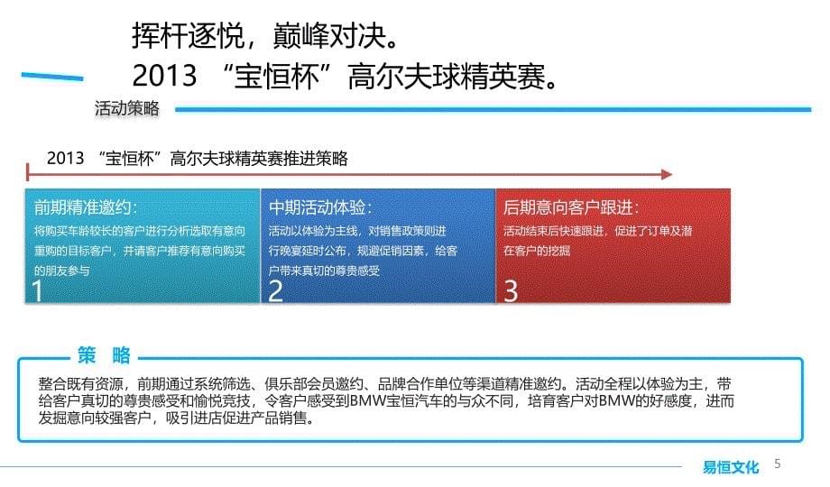 【挥杆逐悦巅峰对决】宝恒杯高尔夫球精英赛活动策划案_第5页