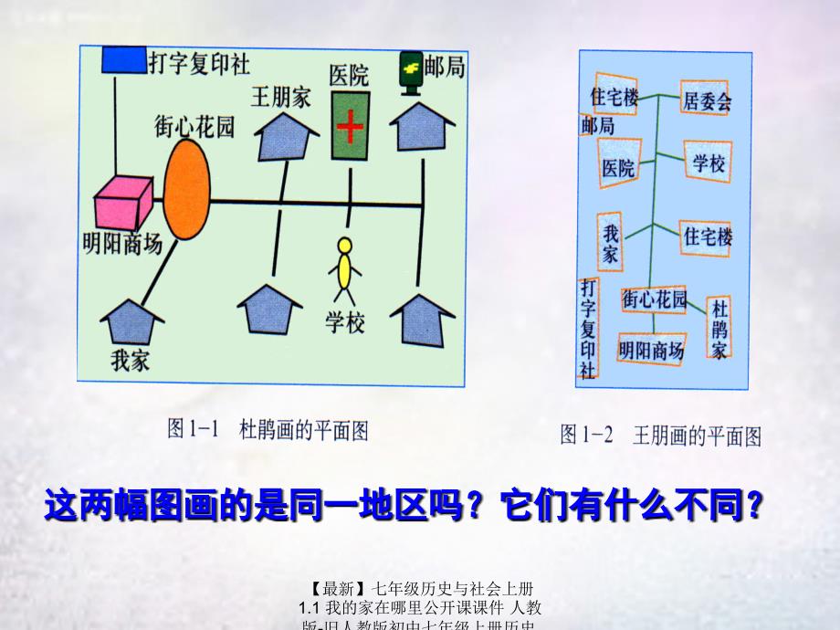 最新七年级历史与社会上册1.1我的家在哪里公开课课件人教版旧人教版初中七年级上册历史与社会课件_第3页