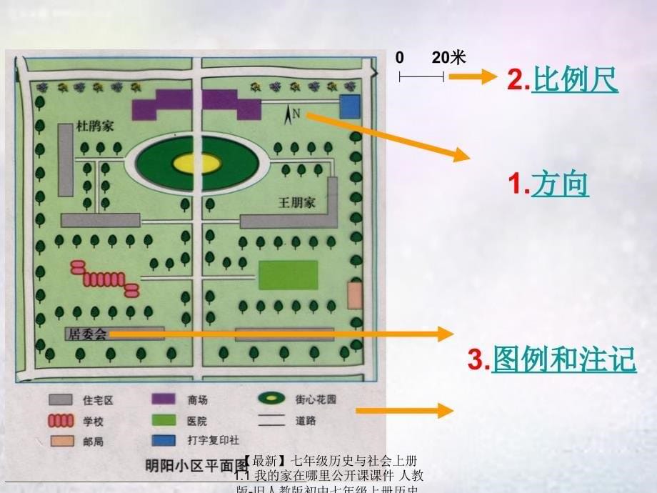 最新七年级历史与社会上册1.1我的家在哪里公开课课件人教版旧人教版初中七年级上册历史与社会课件_第5页