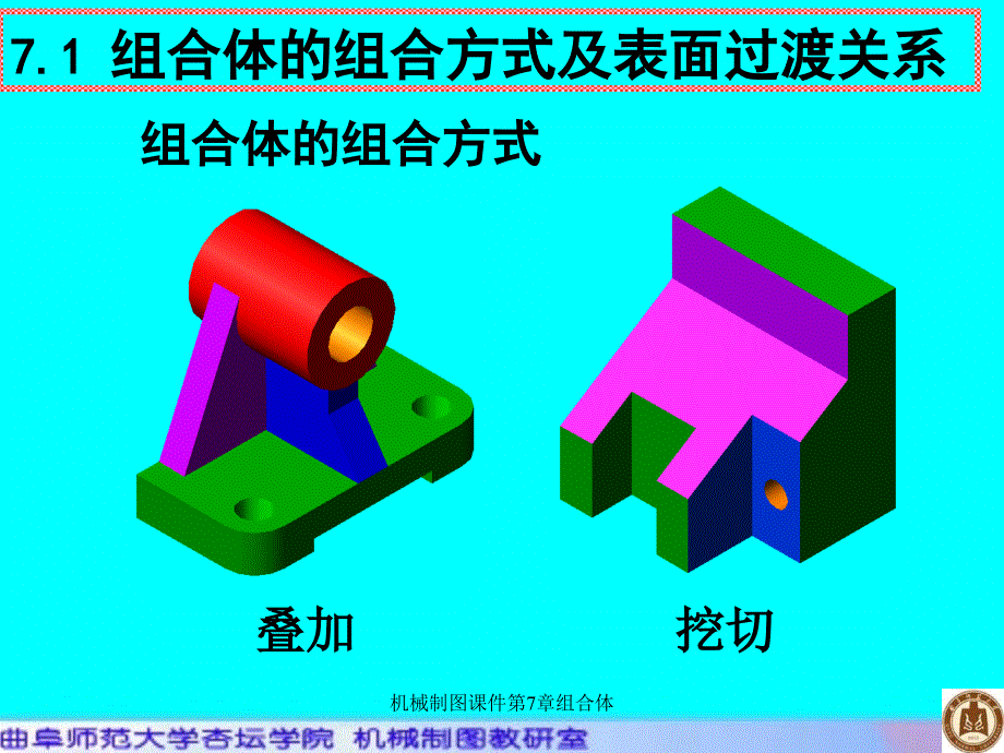 机械制图课件第7章组合体课件_第2页