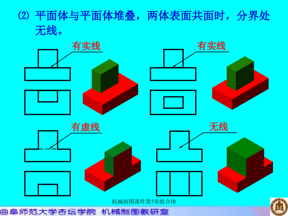 机械制图课件第7章组合体课件_第4页