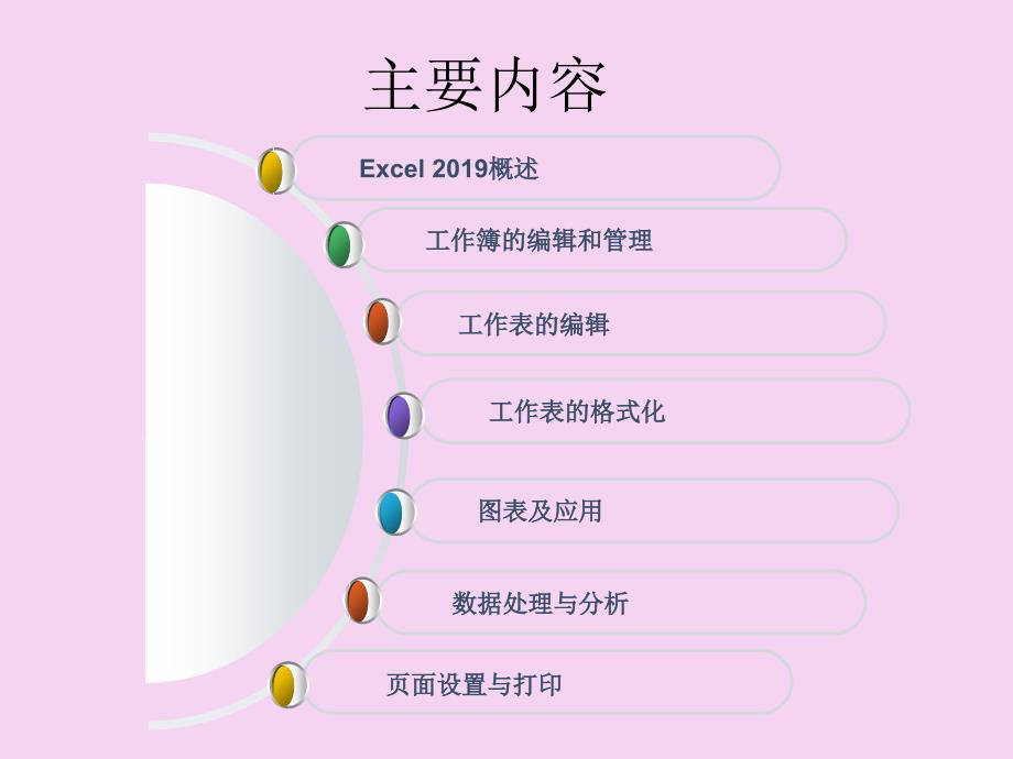 第四章Excel2003表格处理软件ppt课件_第2页