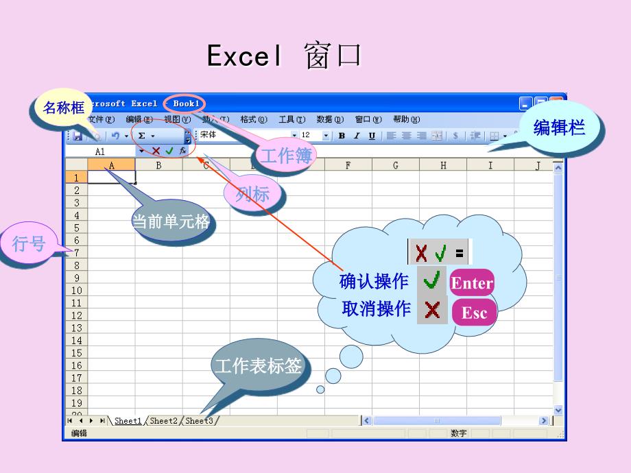 第四章Excel2003表格处理软件ppt课件_第3页