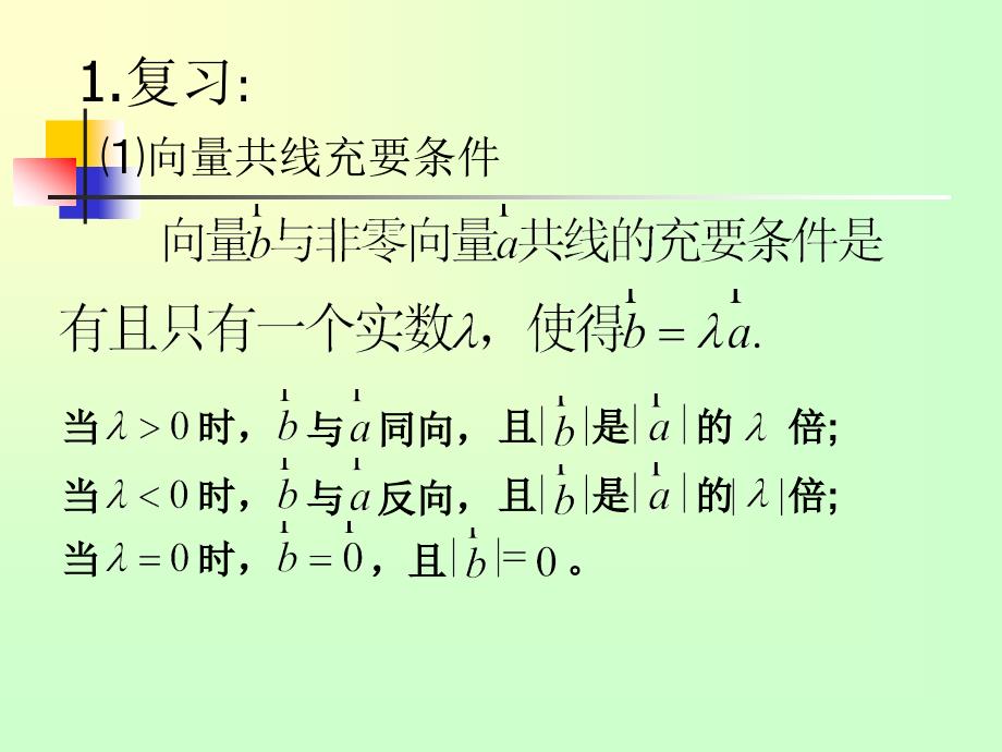 231-232平面向量基本定理第一课时_第2页