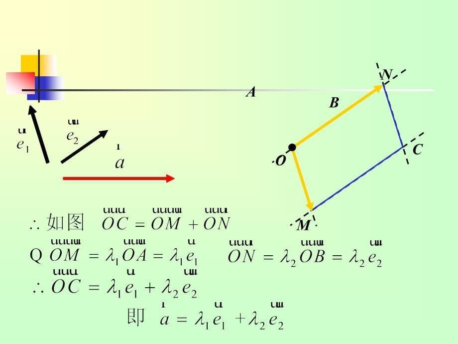 231-232平面向量基本定理第一课时_第5页