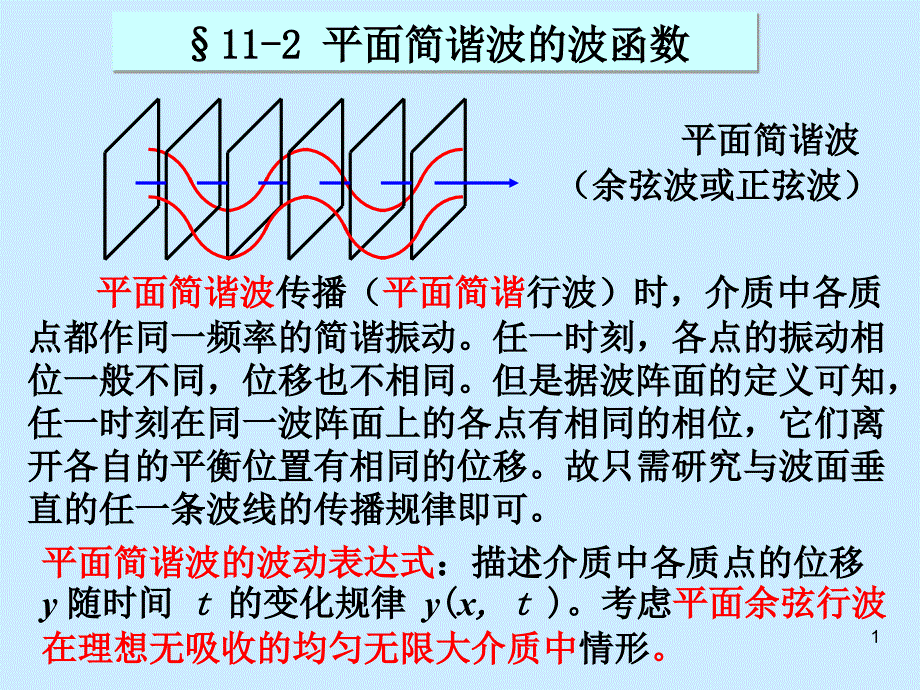 大学物理课件：11-2,3 平面简谐波的波函数_第1页