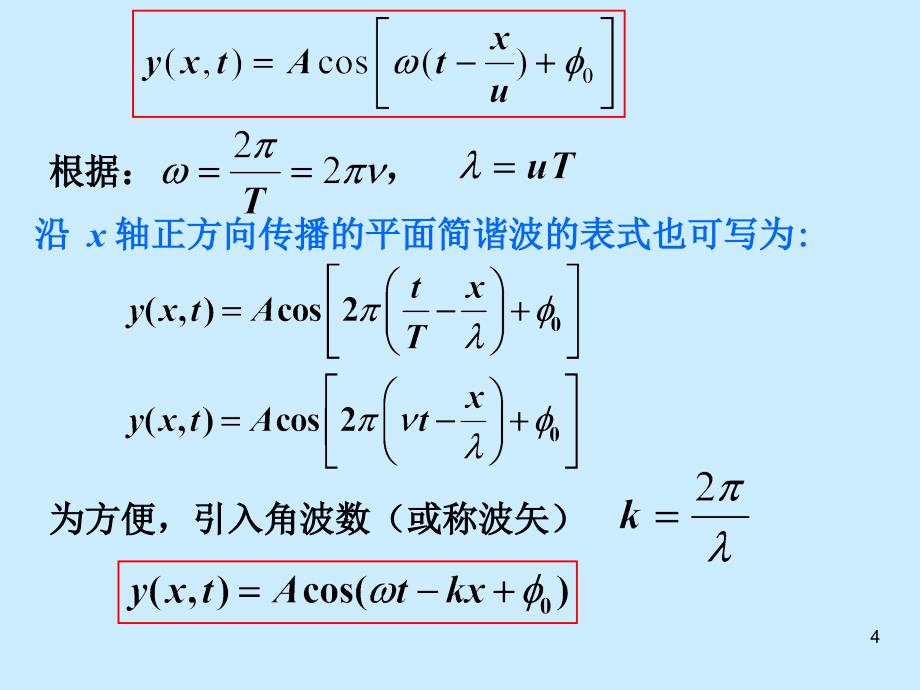 大学物理课件：11-2,3 平面简谐波的波函数_第4页