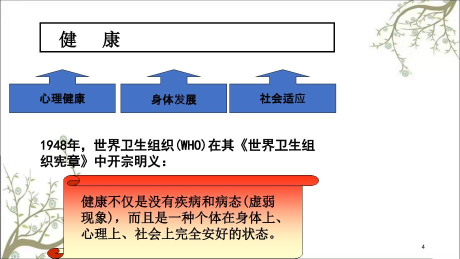 教师心理健康课程课件_第4页