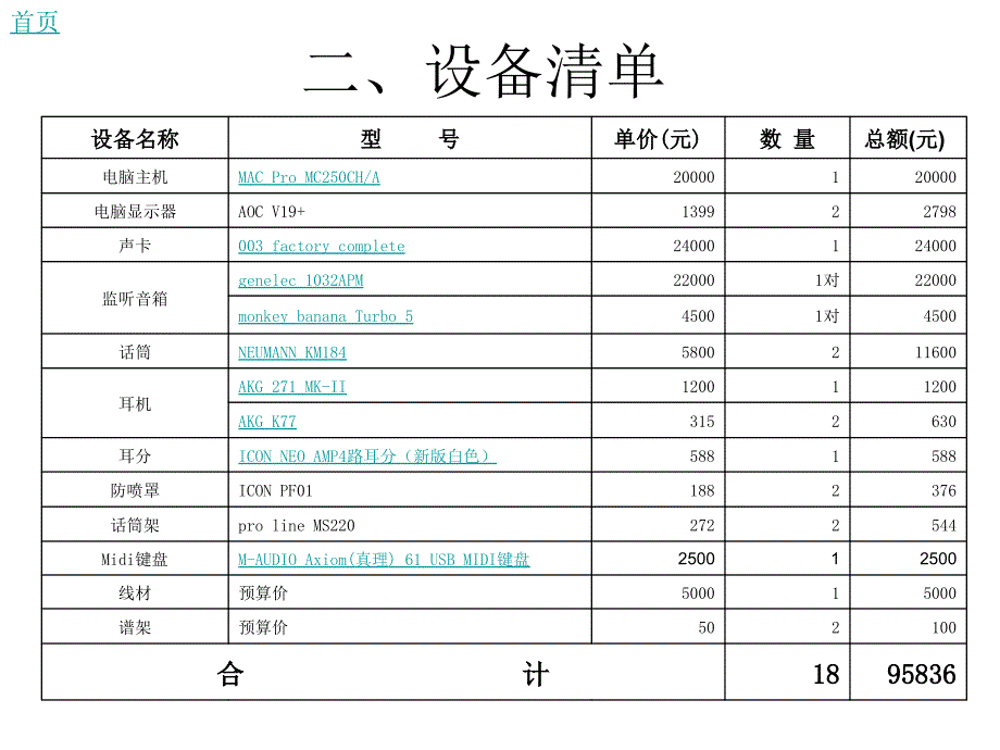 10万元影棚设备预算表_第3页