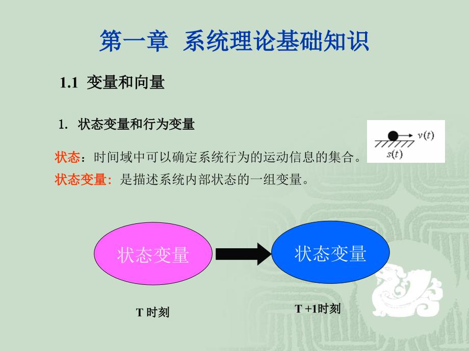 第一章 系统理论基础-修改_第1页