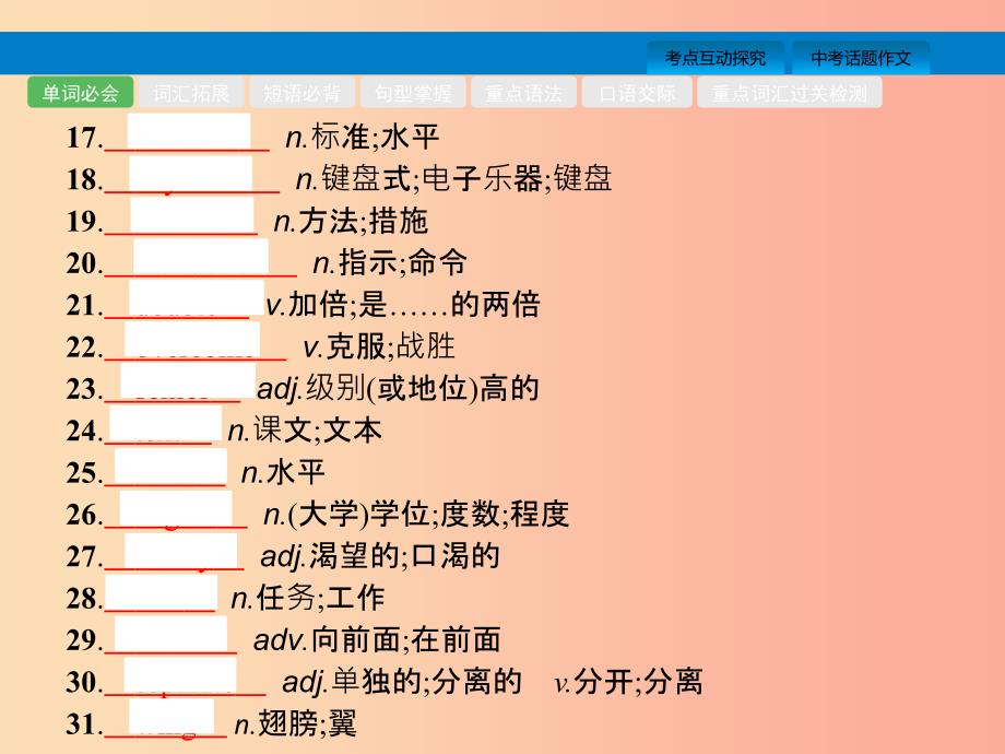 课标通用甘肃省2019年中考英语总复习第21课时九全Unit13_14课件.ppt_第4页