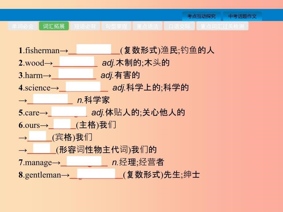 课标通用甘肃省2019年中考英语总复习第21课时九全Unit13_14课件.ppt_第5页