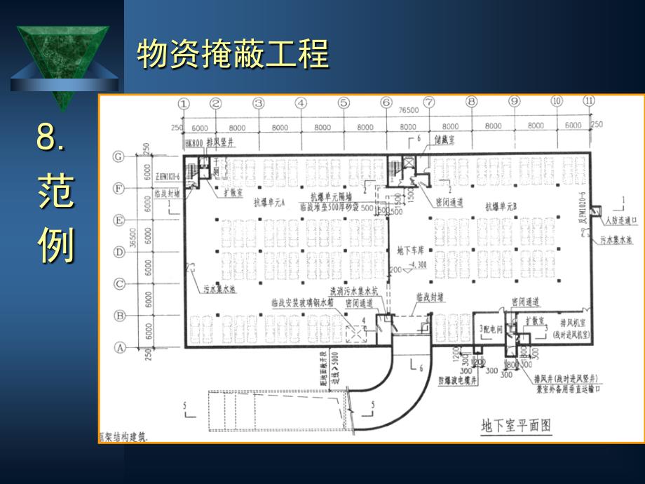 防空地下室建筑设计(吴涛主讲)(7-8).ppt_第4页