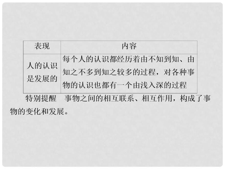 高考政治一轮总复习 第四部分 生活与哲学 第3单元 思想方法与创新意识 第八课 唯物辩证法的发展观课件_第5页