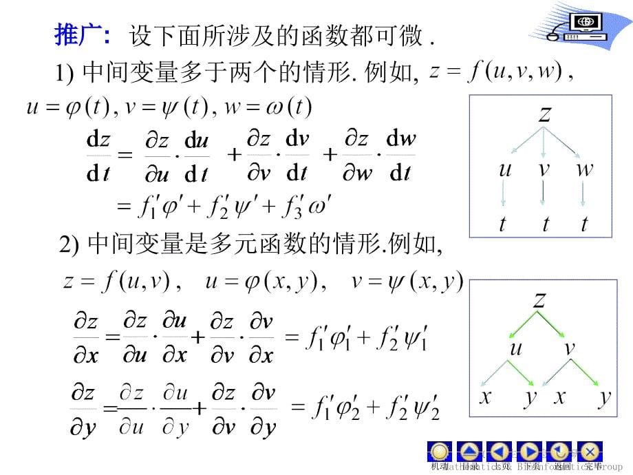 2.1复合函数的微分法ppt课件_第5页