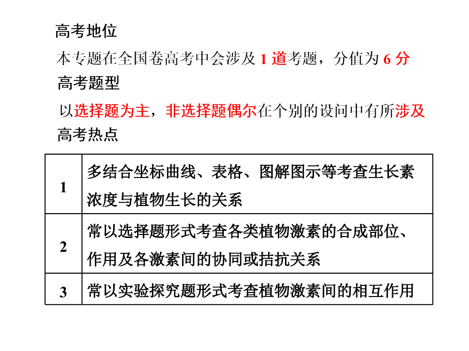 2019届二轮复习--专题四-调节-第2讲-植物的激素调节-第Ⅱ课时--课件(适用全国)_第3页