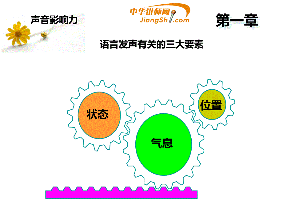 逯遥声音影响力语惊四座中华讲师网_第4页