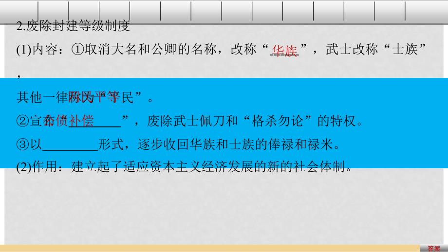 高中历史 第八单元 日本明治维新 3 明治维新课件 新人教版选修1_第4页