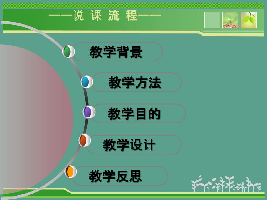 蛋白质变性说课终ppt课件_第2页