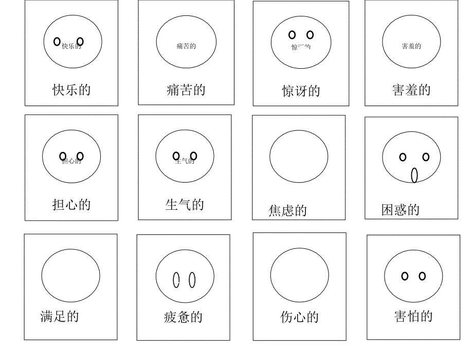 做情绪管理的高手课件_第4页