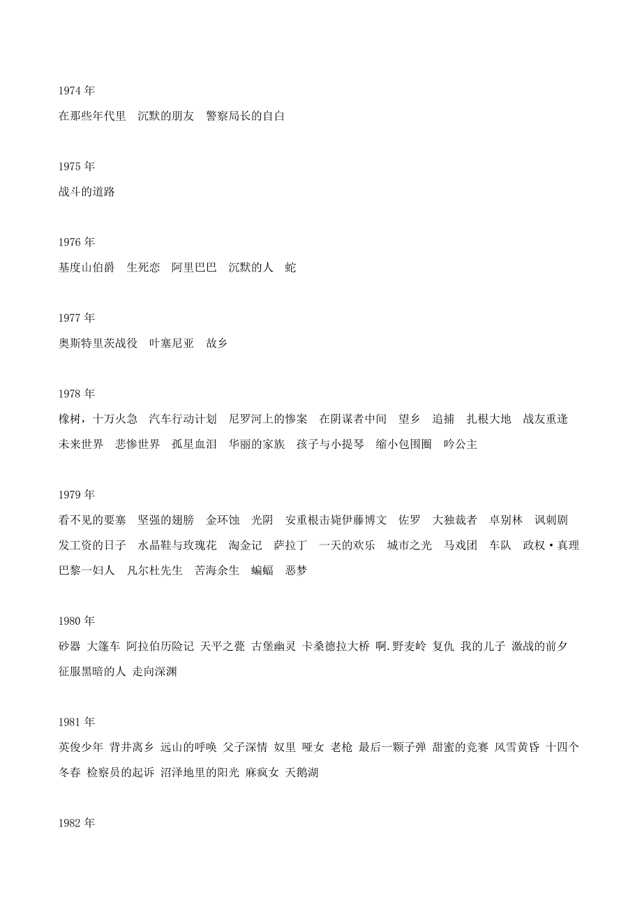 上译电影目录及部分影片配音演员年表(二)_第4页