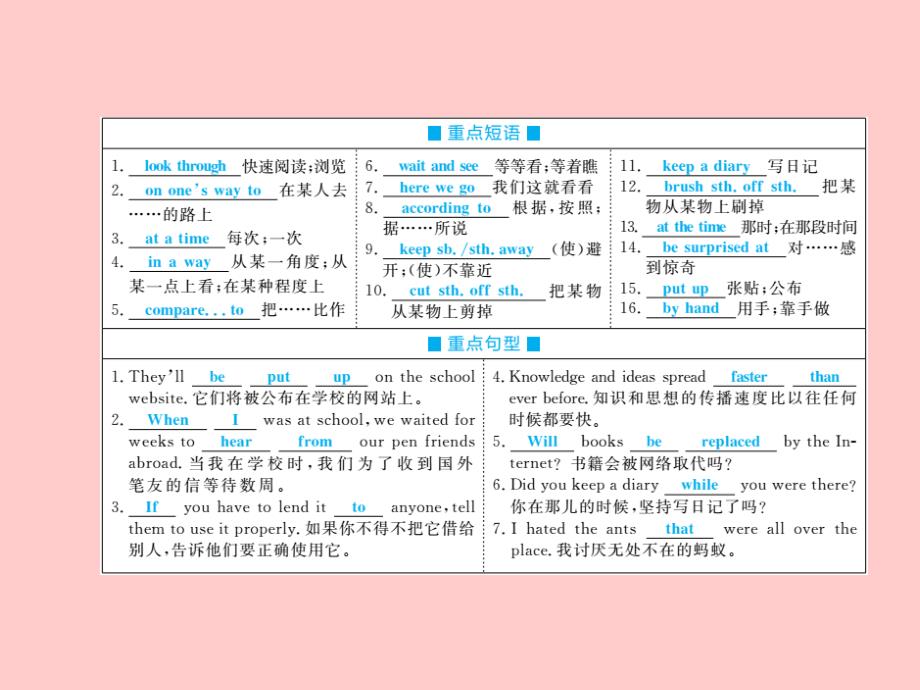 德州专版中考英语总复习第一部分系统复习成绩基石九上第17讲Module9Module10课件_第4页