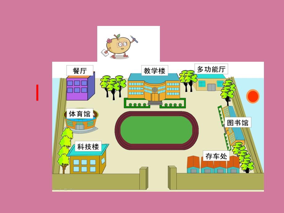 三年级下册数学位置与方向一例3例4ppt课件_第4页