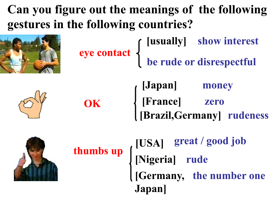 高中英语Unit4BodyLanguageReading课件新人教版必修4_第3页