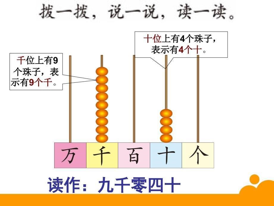 新北师大二年级下册拨一拨PPT_第5页