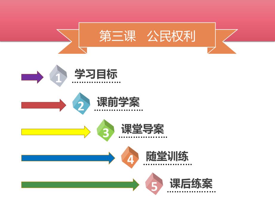 第三课公民权利3.1公民基本权利_第1页