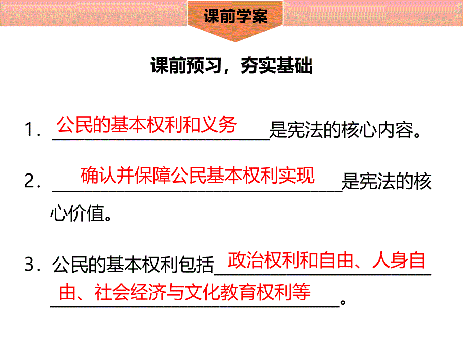 第三课公民权利3.1公民基本权利_第3页