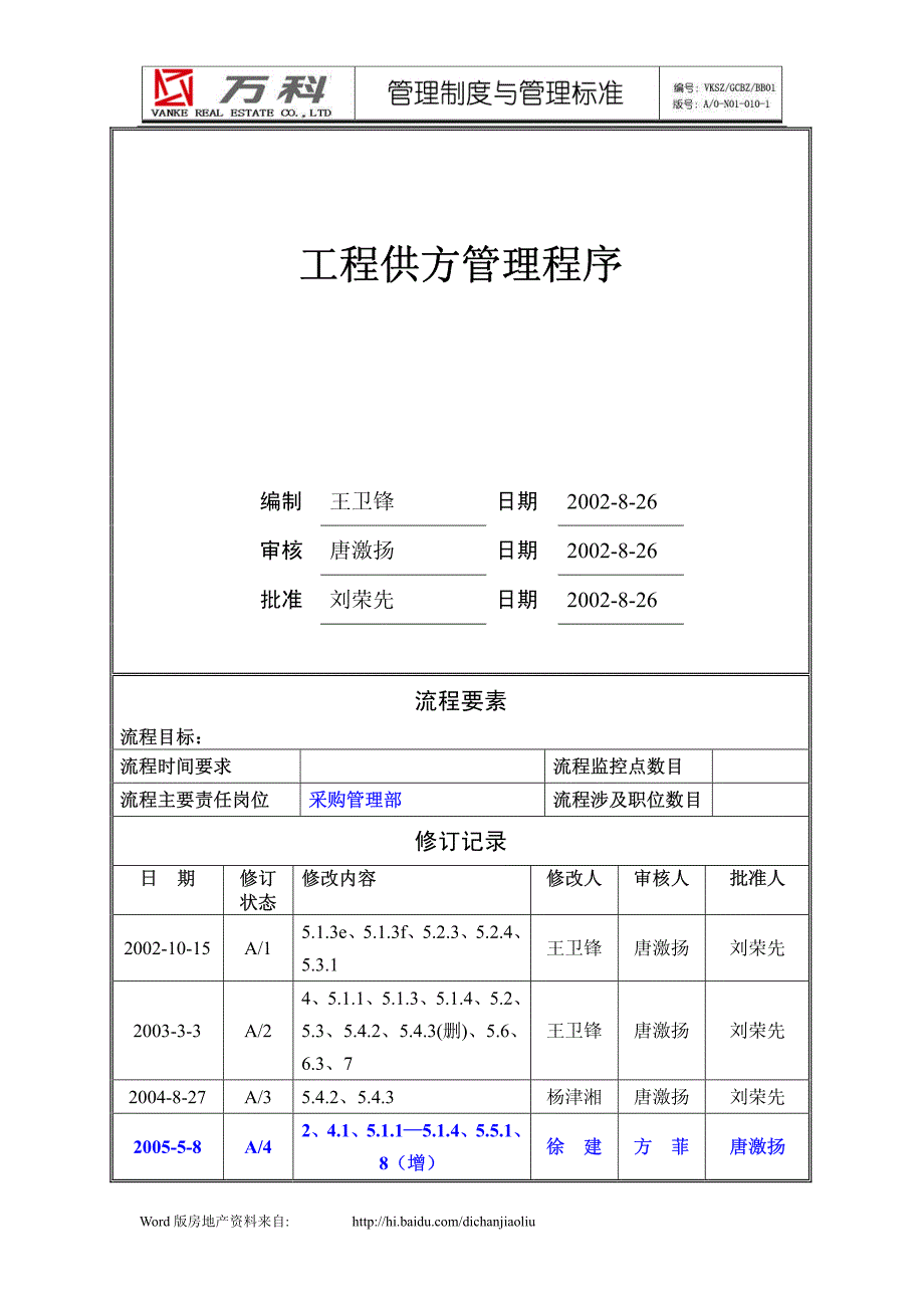 万科集团-工程供方管理程序--管理流程_第1页