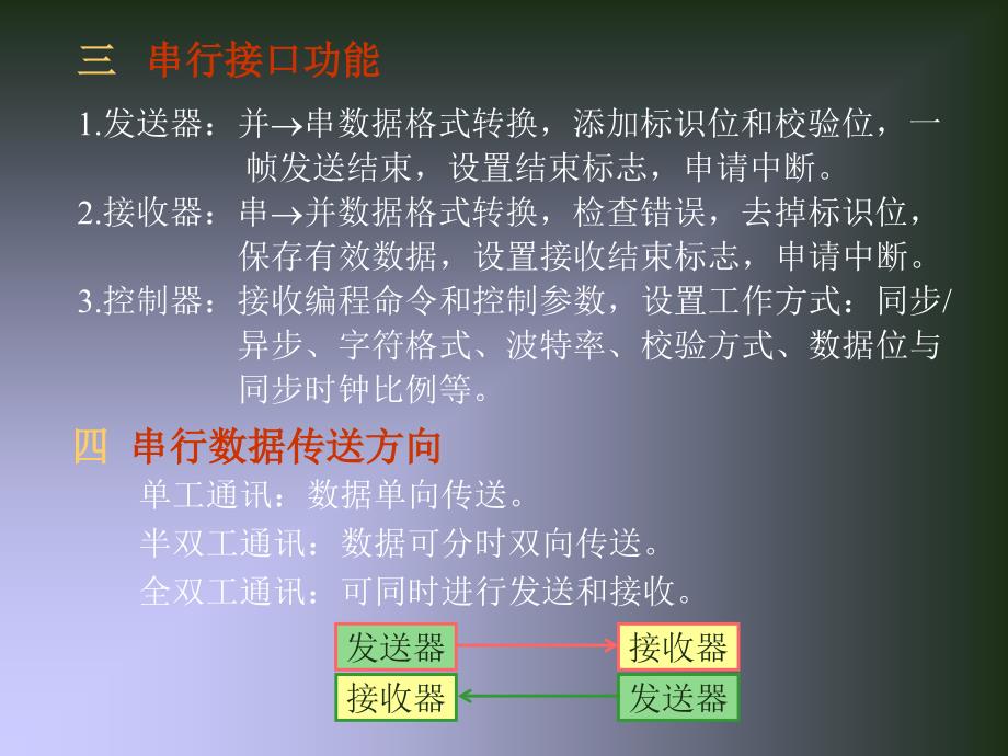 第8章MCS51串行口PPT课件_第4页