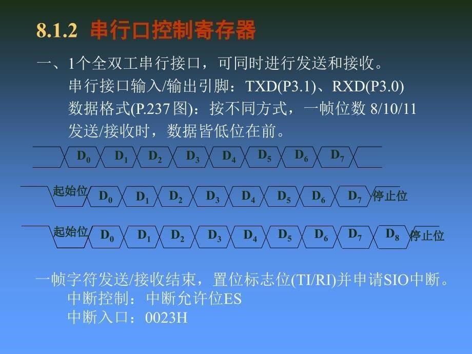 第8章MCS51串行口PPT课件_第5页