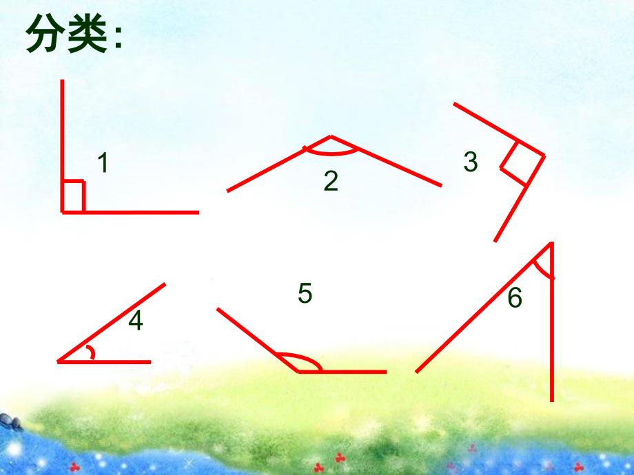 人教版小学数学课件《锐角和钝角》_第3页