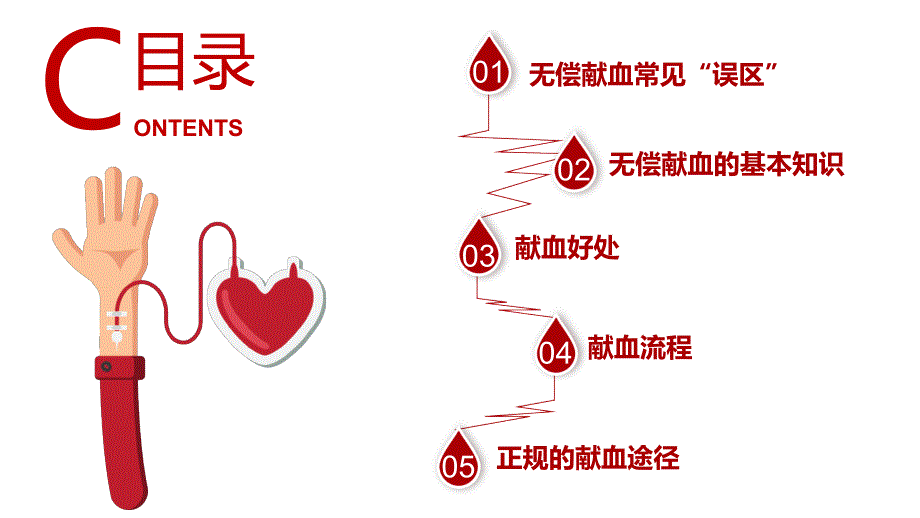 无偿献血PPT模板.ppt课件_第3页