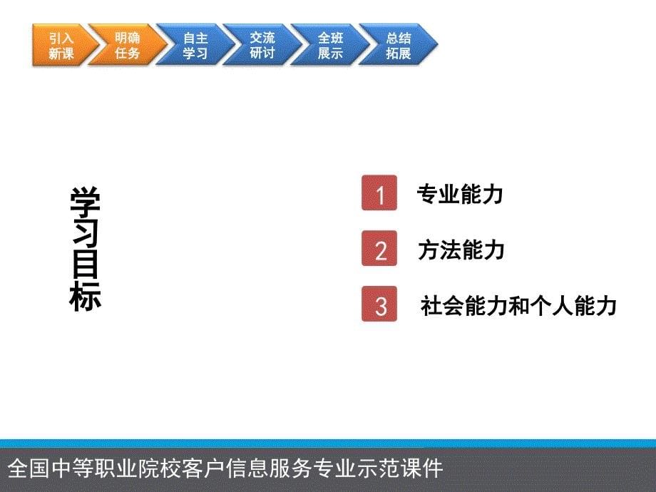 1模块一实训课题1——声音表达五要素_第5页