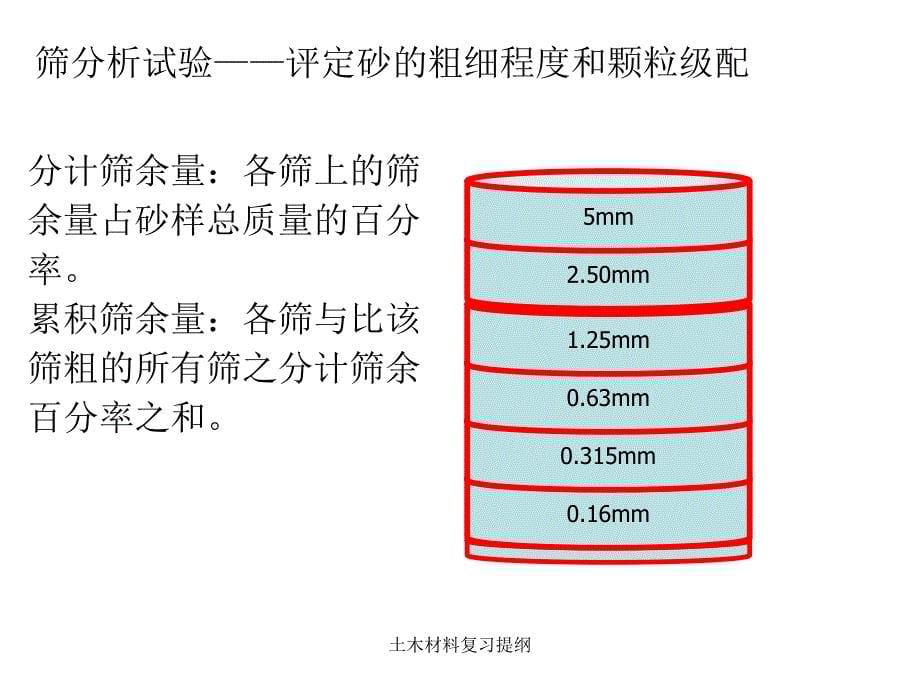 土木材料复习提纲课件_第5页