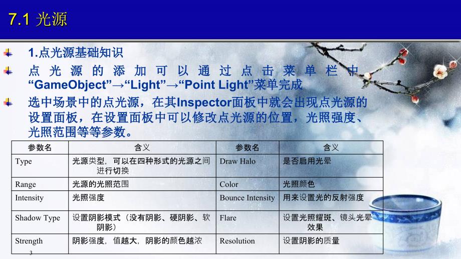 Unity教学课件： 第07章 光影效果的使用_第3页