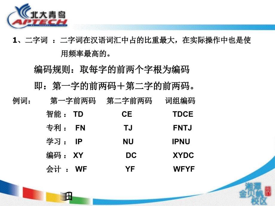 五笔教学试讲课件_第5页