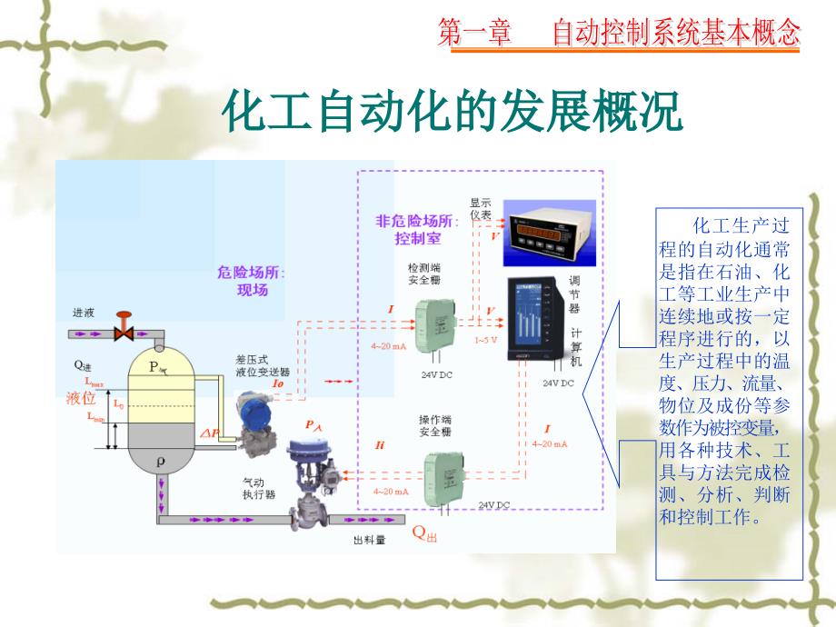 第一章 自动控制系统的基本概念1_第4页